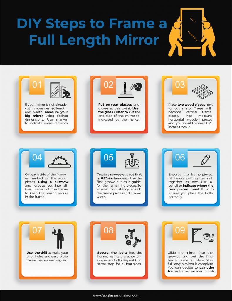 How to frame a full length mirror