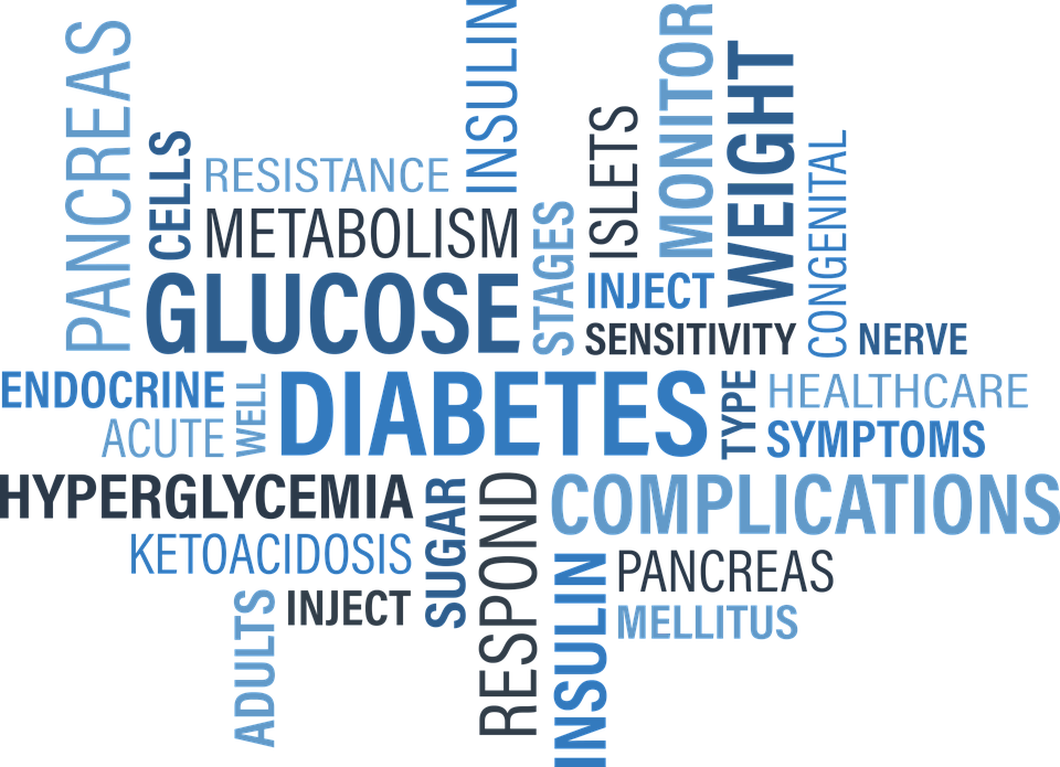 Understanding Type 2 Diabetes Prevention & Management