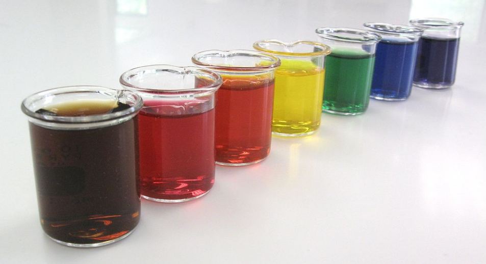 Why Consume Artificial Dyes
